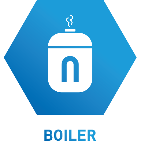 More about Boiler