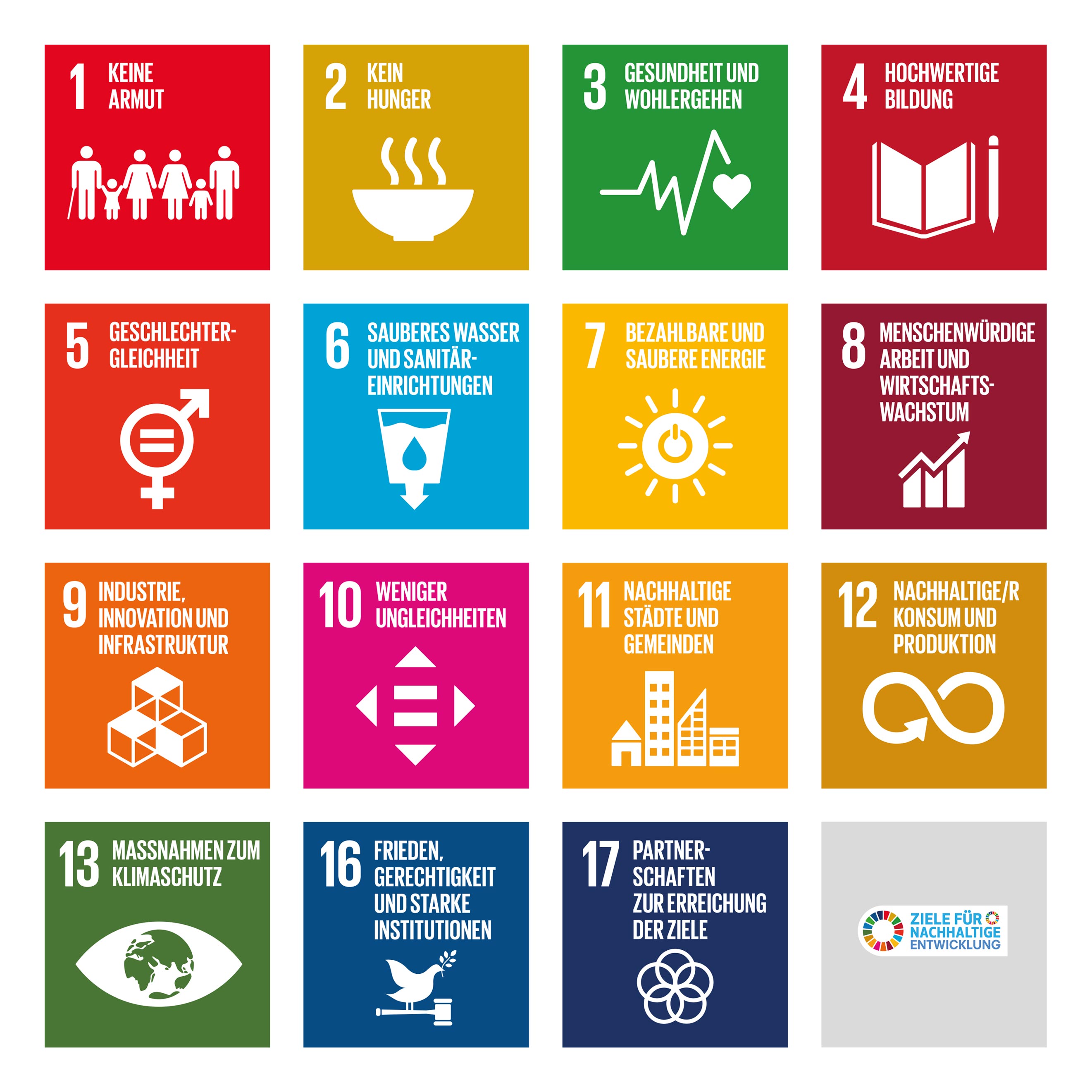 17 Ziele für nachhaltige Entwicklung